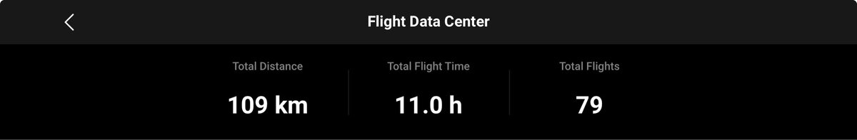 Prodám dron DJI mini 3 - 8