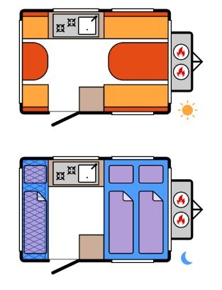 Karavany Niewiadow N126N Enka - 8