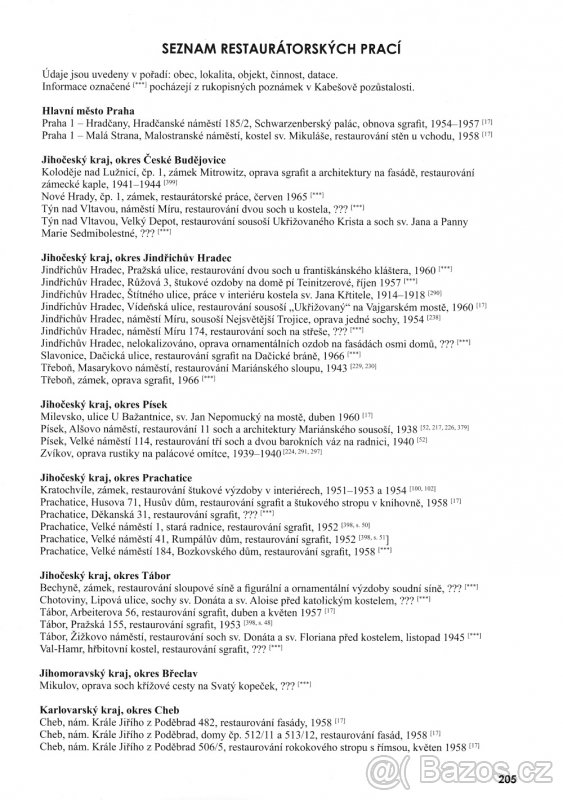 monografie sochaře Rudolfa Kabeše - 8