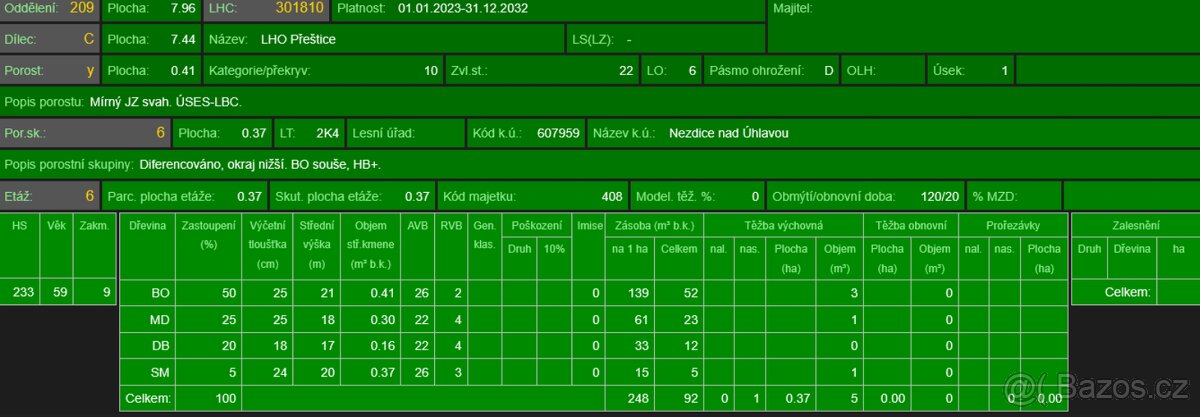 Prodej pozemků v k.ú. Nezdice nad Úhlavou - 8