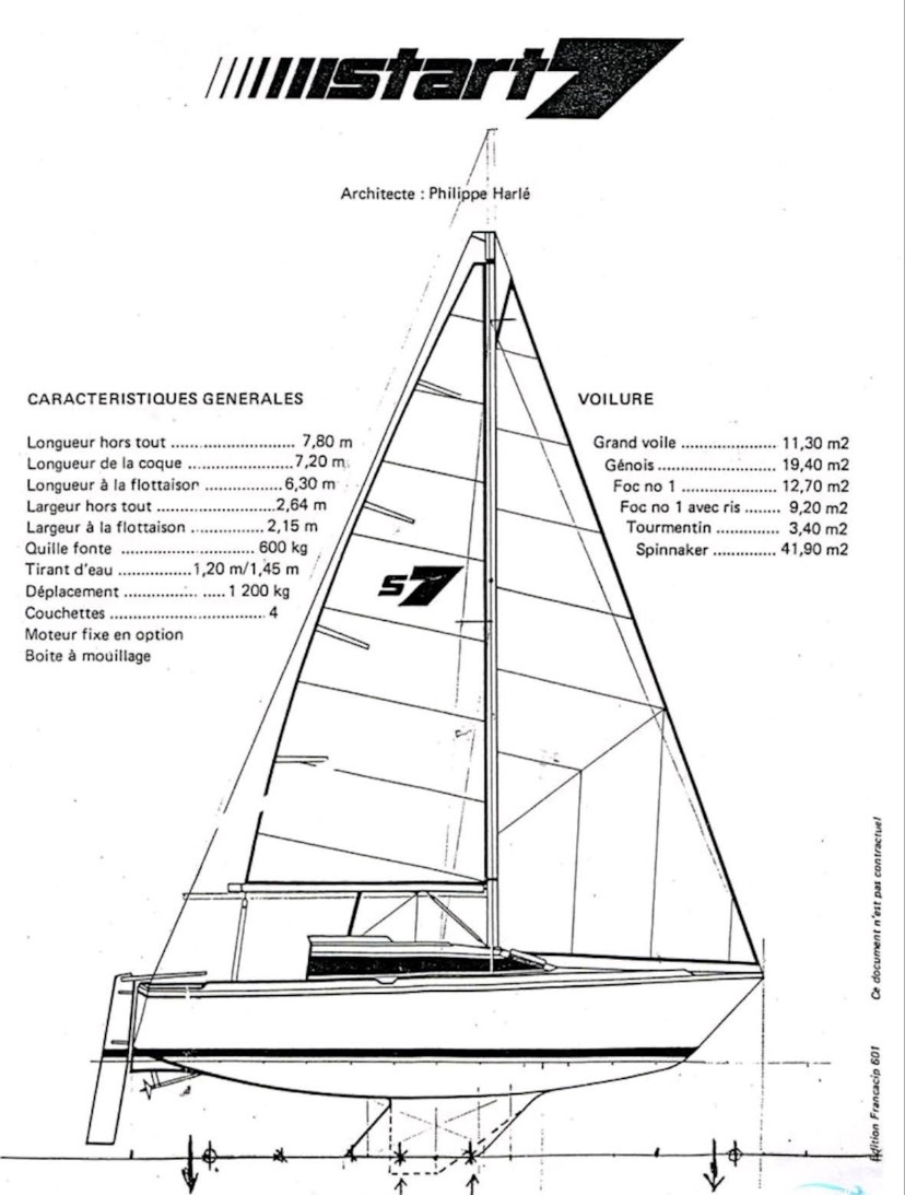 Kajutová plachetnice - 8