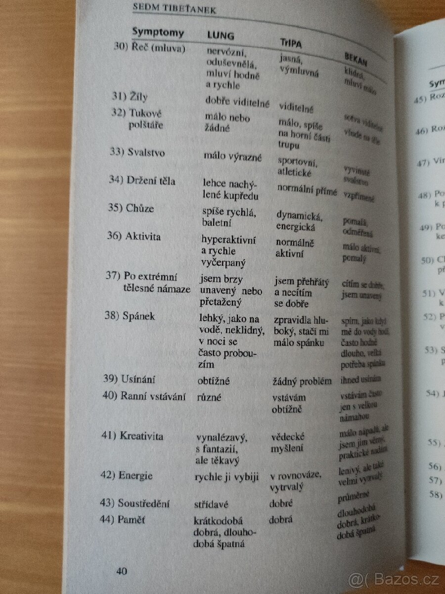 Žijeme zdravě a Sedm Tibeťanek - 8