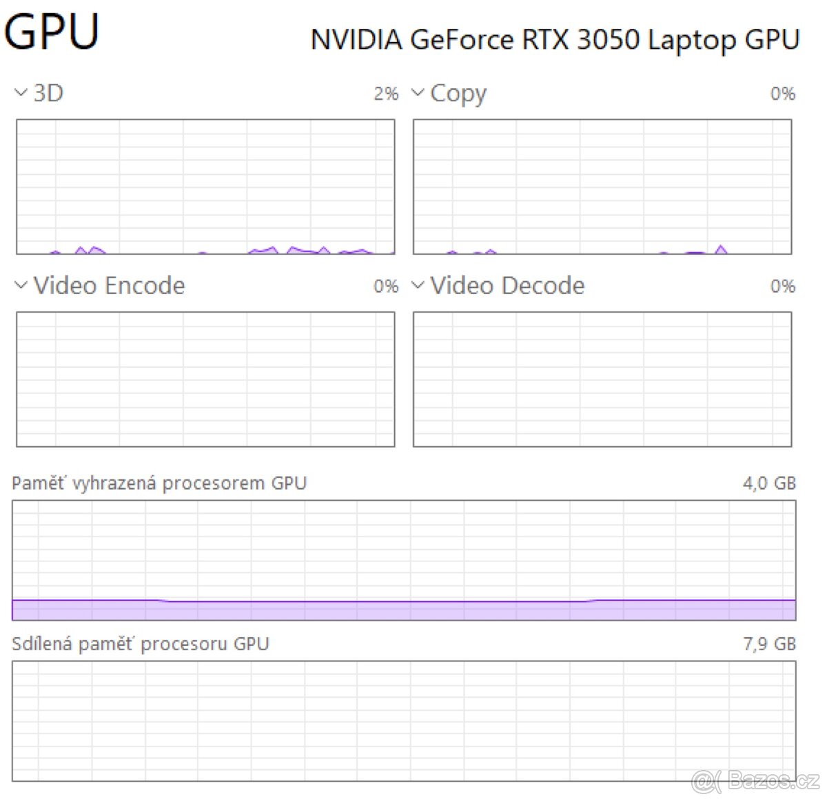 ASUS TUF gaming A15 - 8