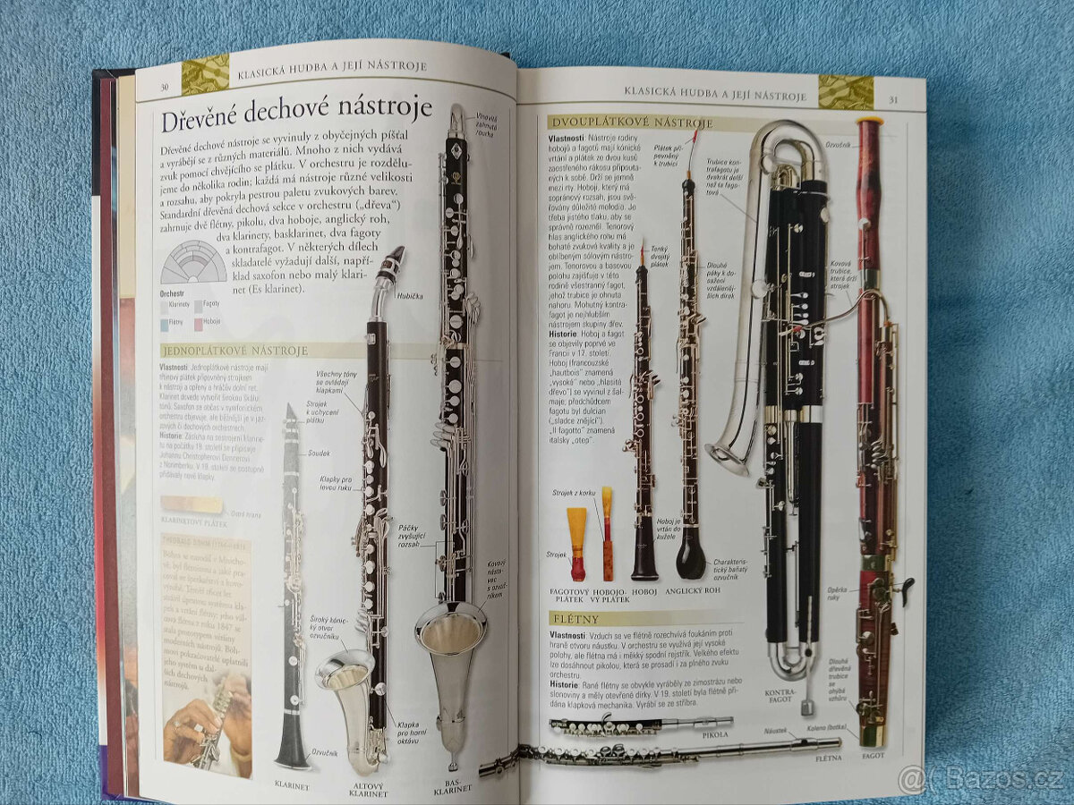 Klasická hudba - John Burrows - 528 stran - 8