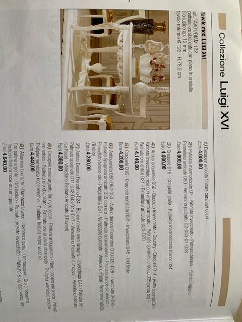 Prodám italský stůl a 4 židle od New Design Porte. - 8