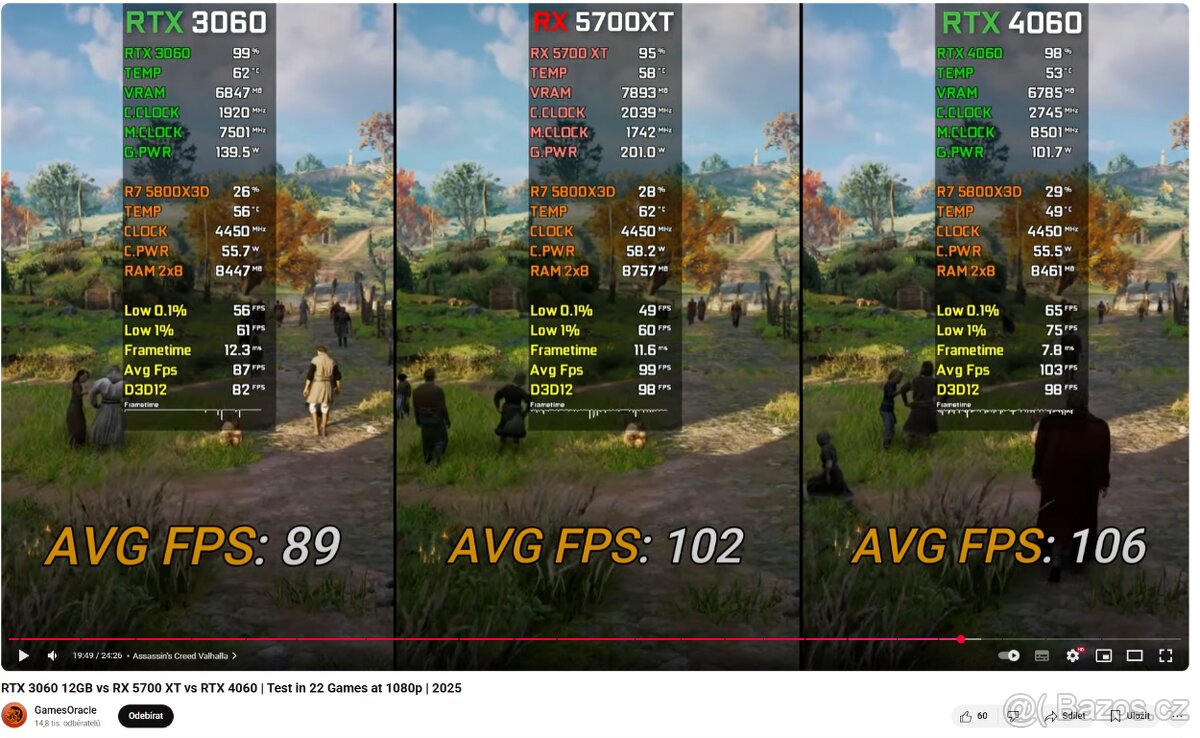 Herní PC - 12 jader s AMD RX 5700 XT 8GB (Podobná RTX 4060) - 8