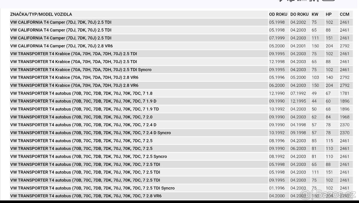 Řízení ELSTOCK - ELT 12-0587 TRANSPORTER T4 - 8