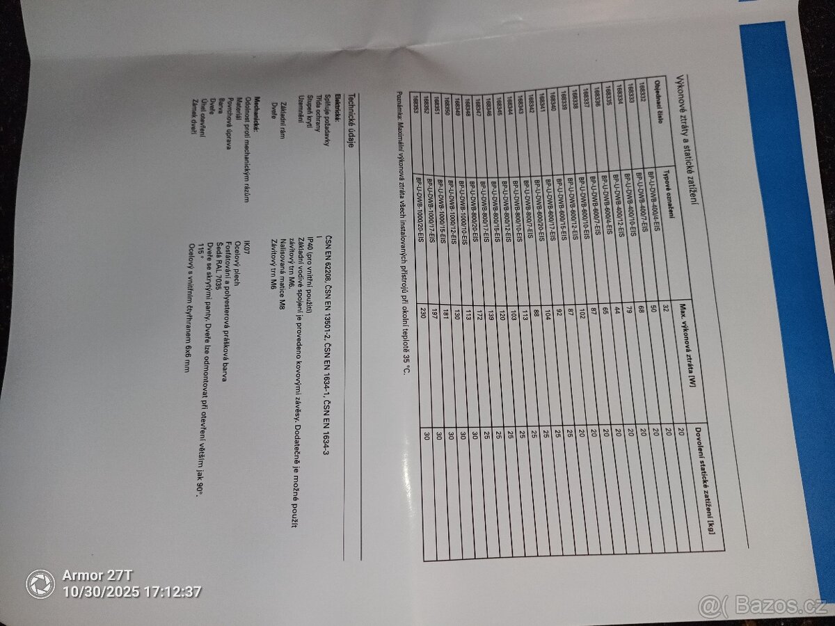 Elektroměrový rozvaděč - 8