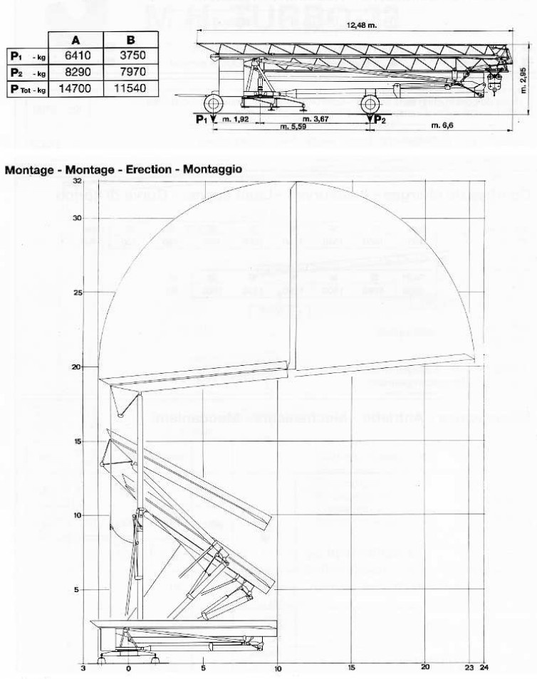 Stavební věžový jeřáb Edilgru T 23 - 8