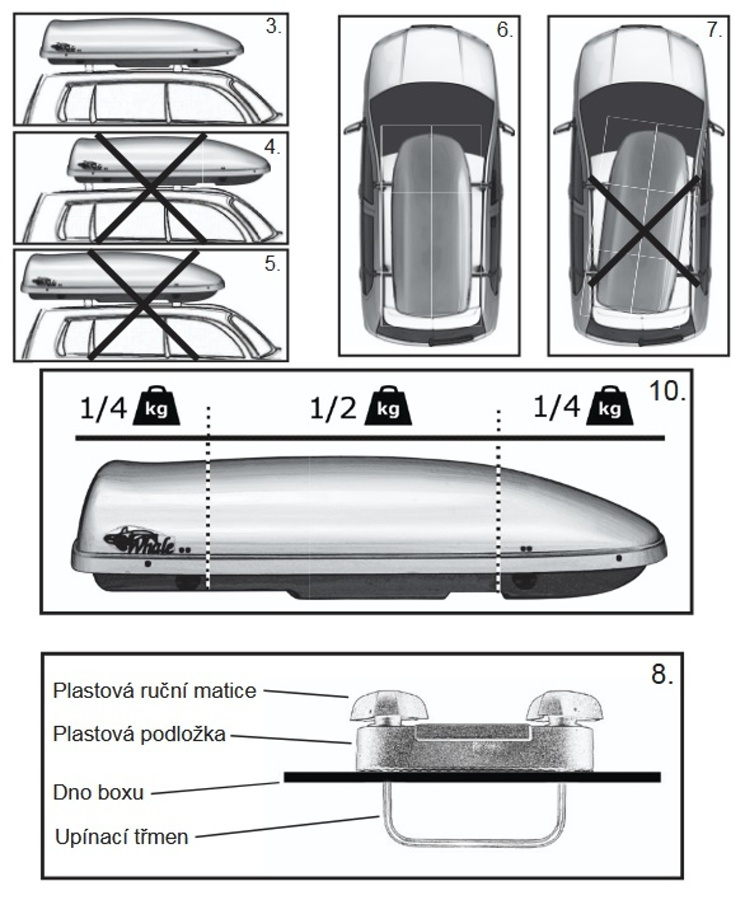 Střešní box Neumann 225cm - 8