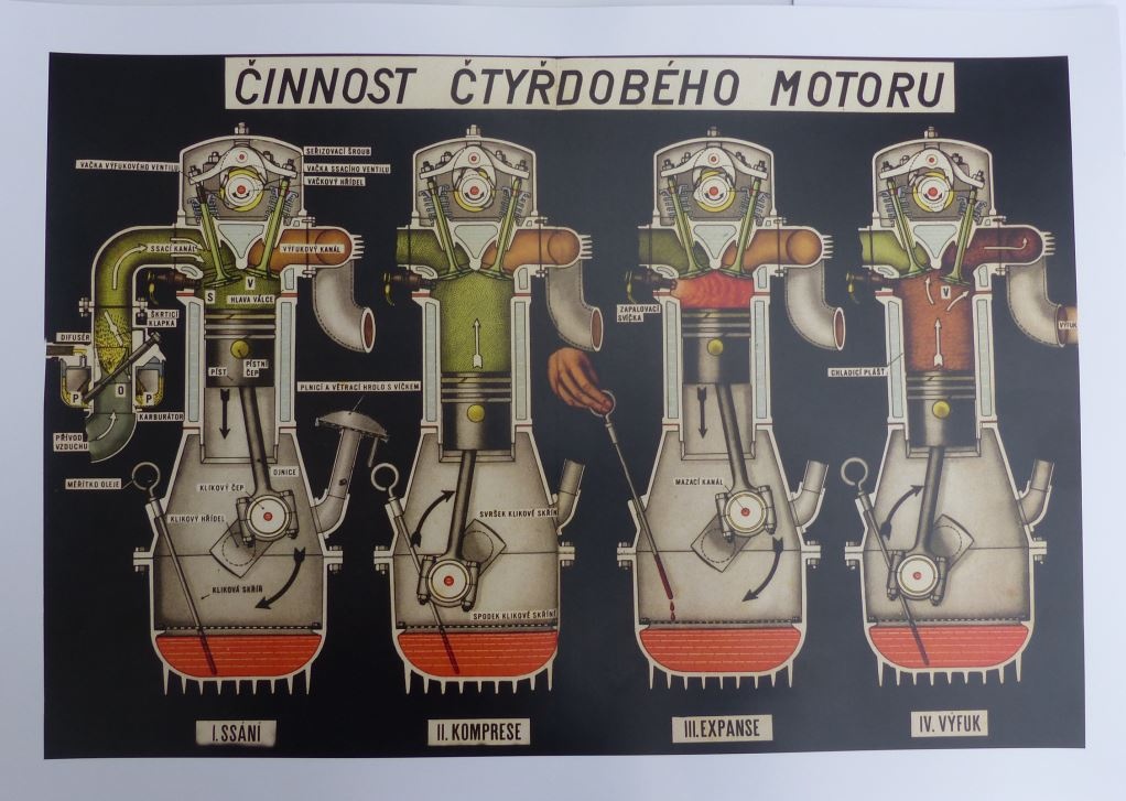 Plakaty Jawa Perak, 500 OHC,Stadion-idealni darek na Vanoce - 8