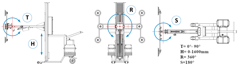 Elektrický manipulátor - 8