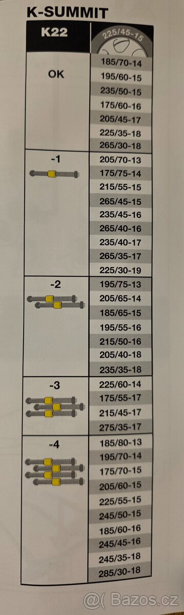Prodám TOP značkové sněhové řetězy THULE K22 SUMMIT - 8