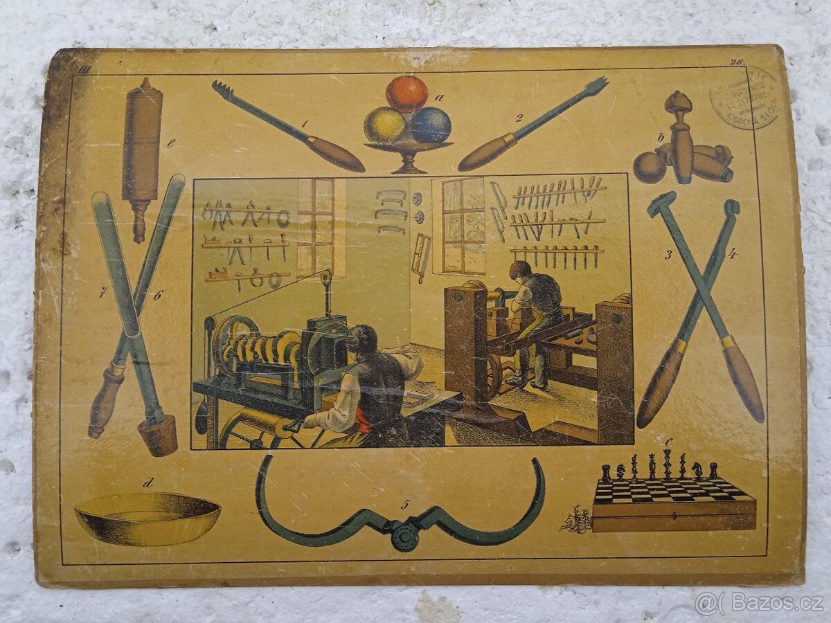 Tokárník - školní pomůcka 1856 - 36,5x26,5cm - 8