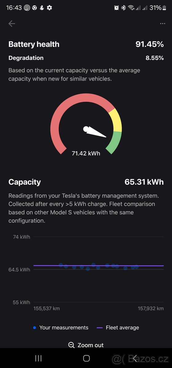 Tesla.model S 75D model.r.2018 - 8