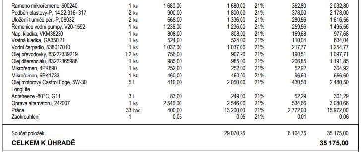 BMW Z3 1,9 103kW - 8