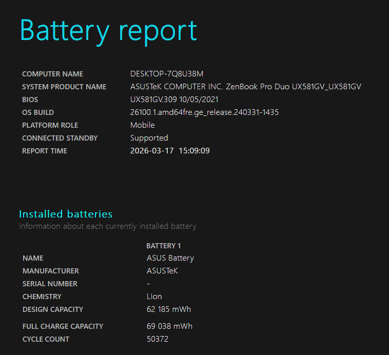 ASUS ZenBook Pro Duo UX581GV - 8