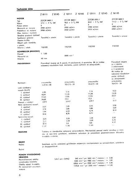 NÁVOD K OBSLUZE a OPRAVÁRENSKÁ PŘÍRUČKA Zetor 8111-16145 - 8
