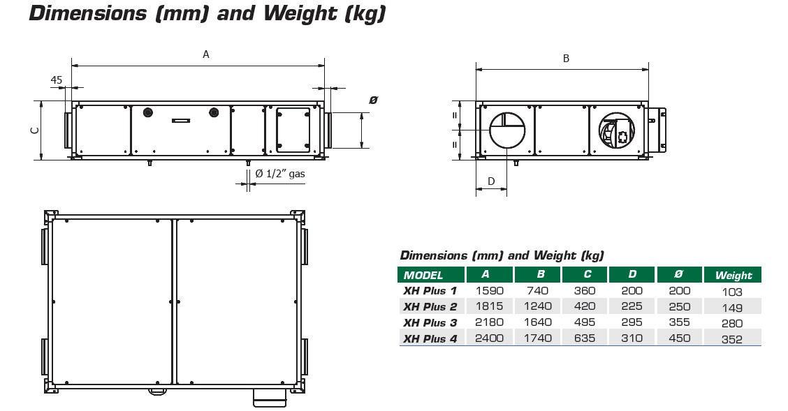 Rekuperační jednotka s EC motory, 1200 m3/h, účinnost 81-95% - 8