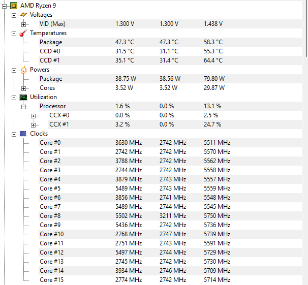 Hight End Herní pc. AMD RYZEN 9 9950X3D - 8