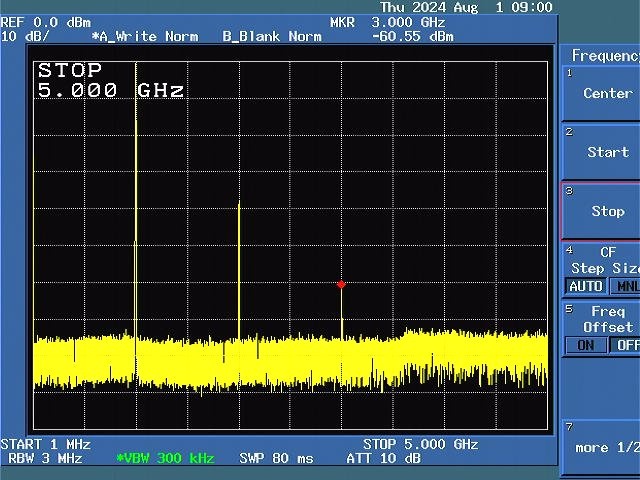 TTi TGR 1040 signální generátor 10 MHz – 1.000 MHz - 8