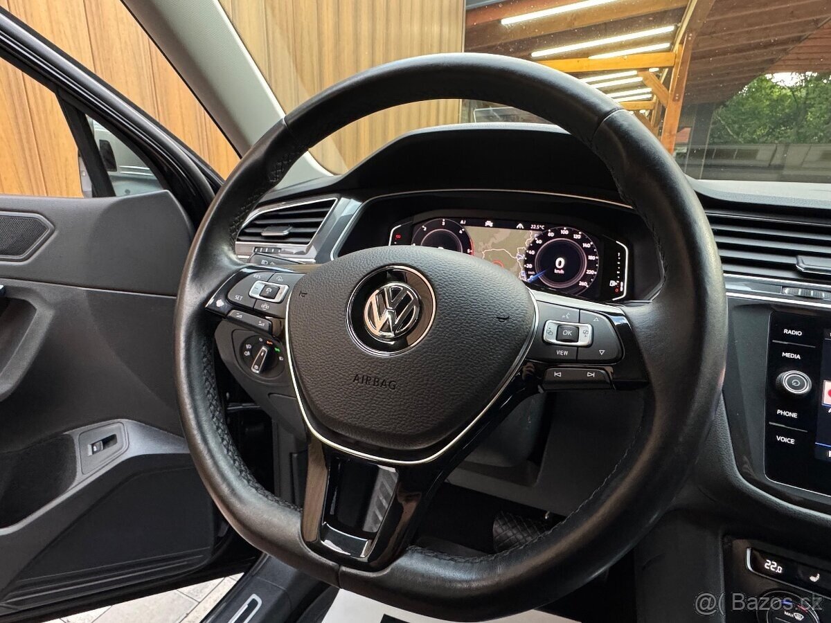 | NETTO FA | Volkswagen Tiguan Allspace R-Line 2.0 TDI 176kw - 8