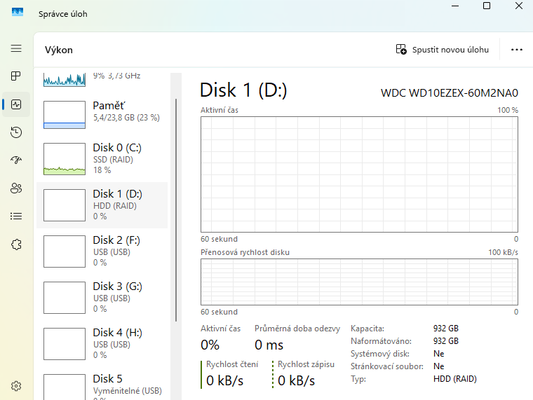 Levný herní PC – RX 570, 24GB RAM - 8