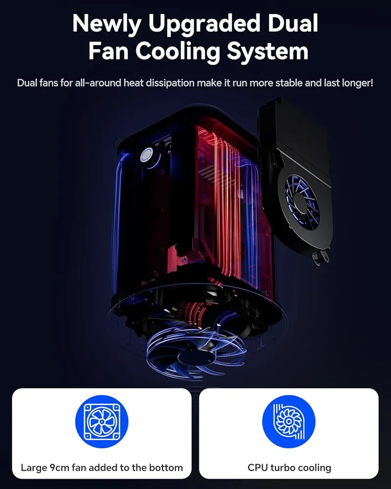 NAS/ Home Server - (Ryzen 7, 32GB RAM, 8TB HD) - 8
