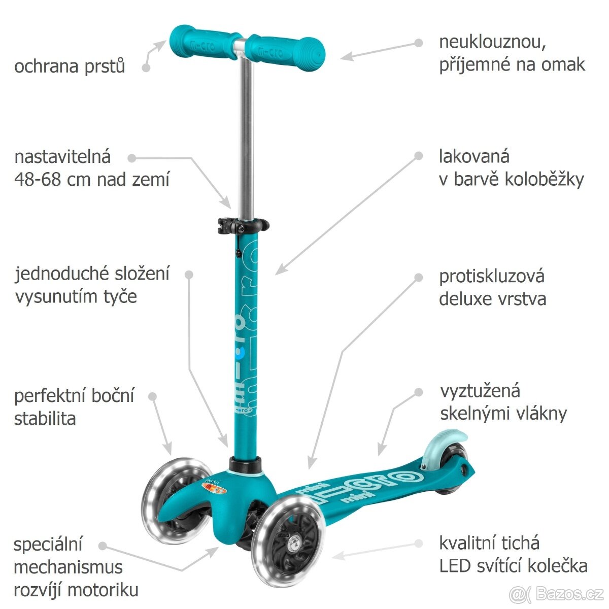 Mini Micro Deluxe Aqua LED kolecka - 8