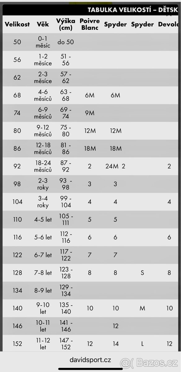 Dětský lyžařský komplet (Poivre Blanc) - 8