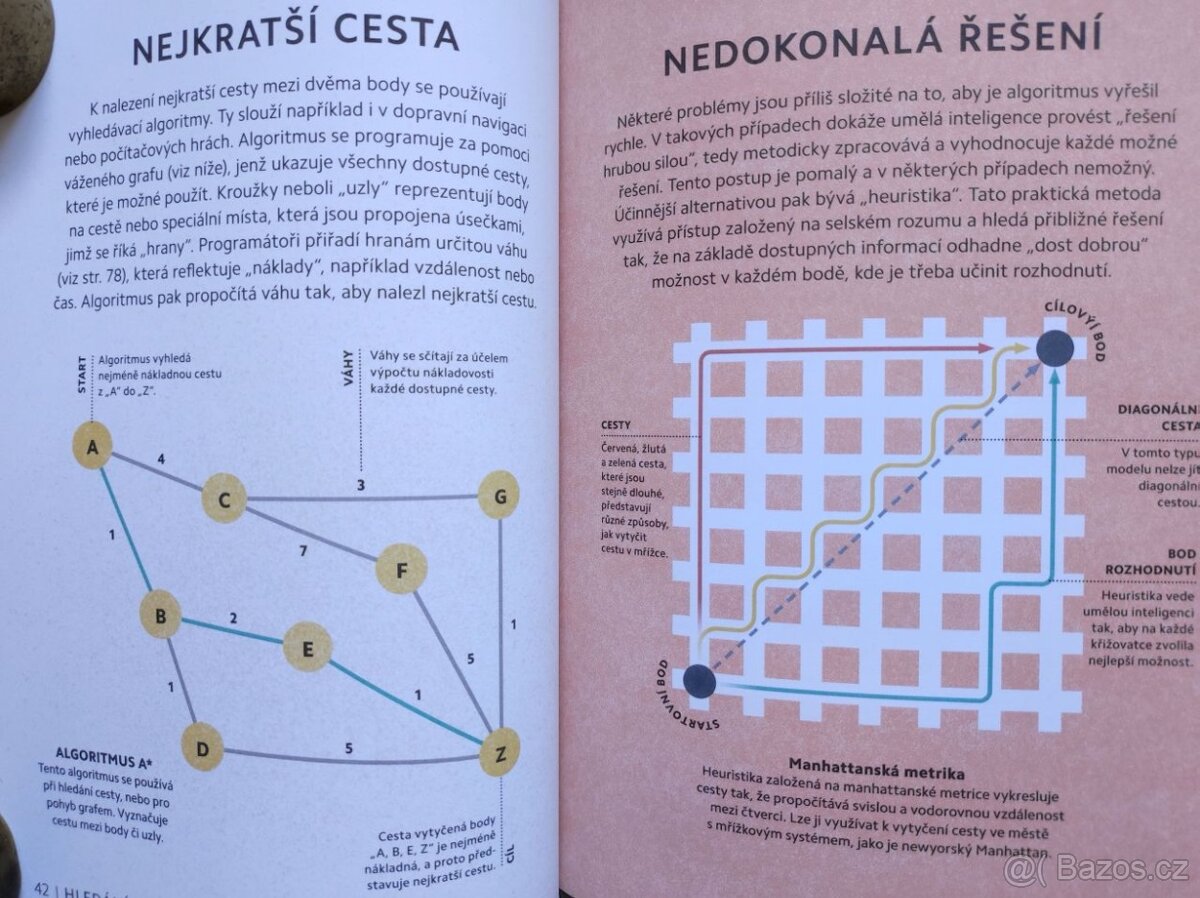 Umělá inteligence co je, jak funguje, učí se, coposkytuje AI - 8