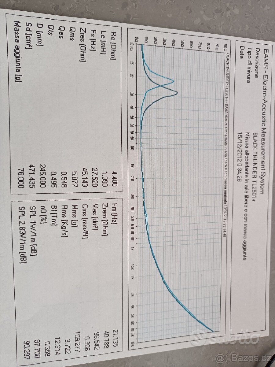 Subwoofer Black Thunder 450w - 8