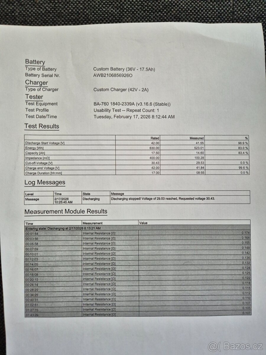 Elektrokolo crussis e-largo - 8