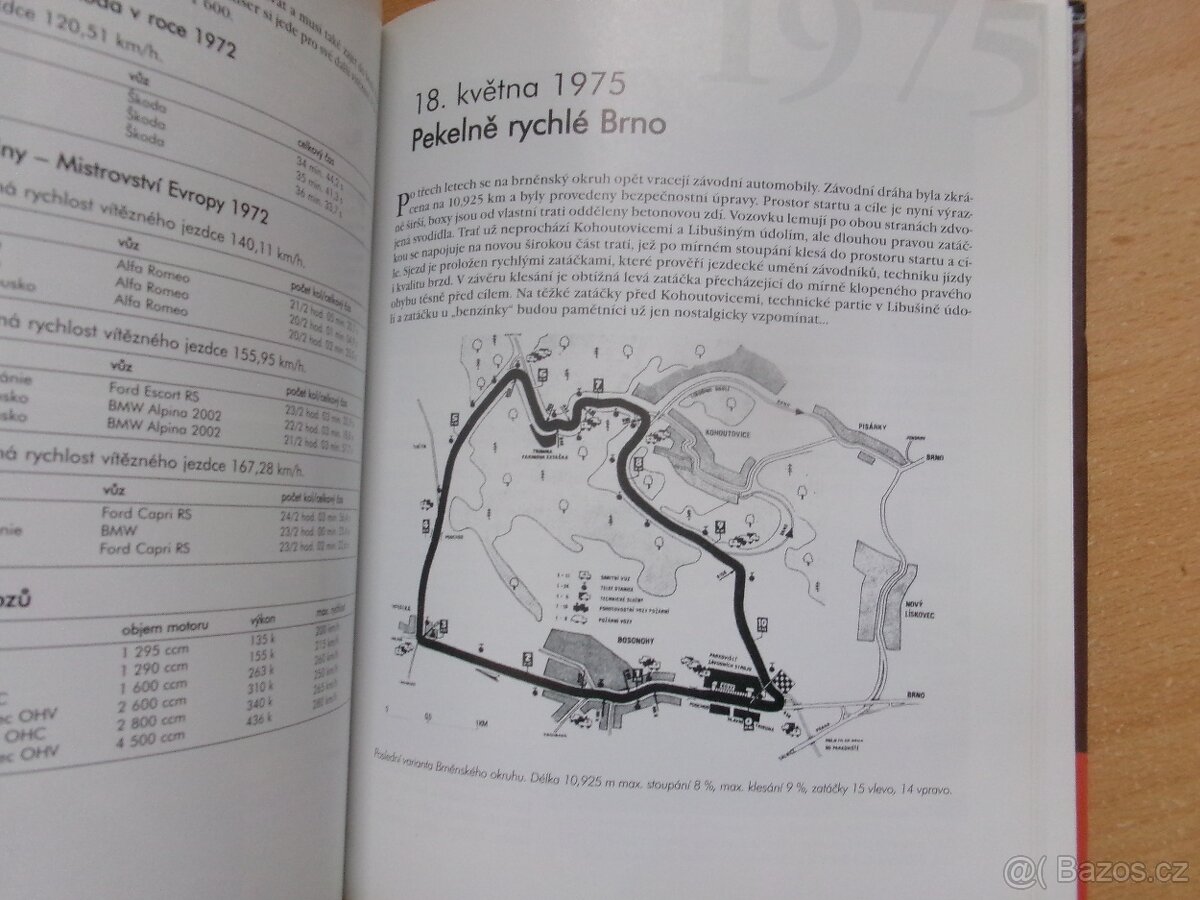 Historie automobilových závodů - 8