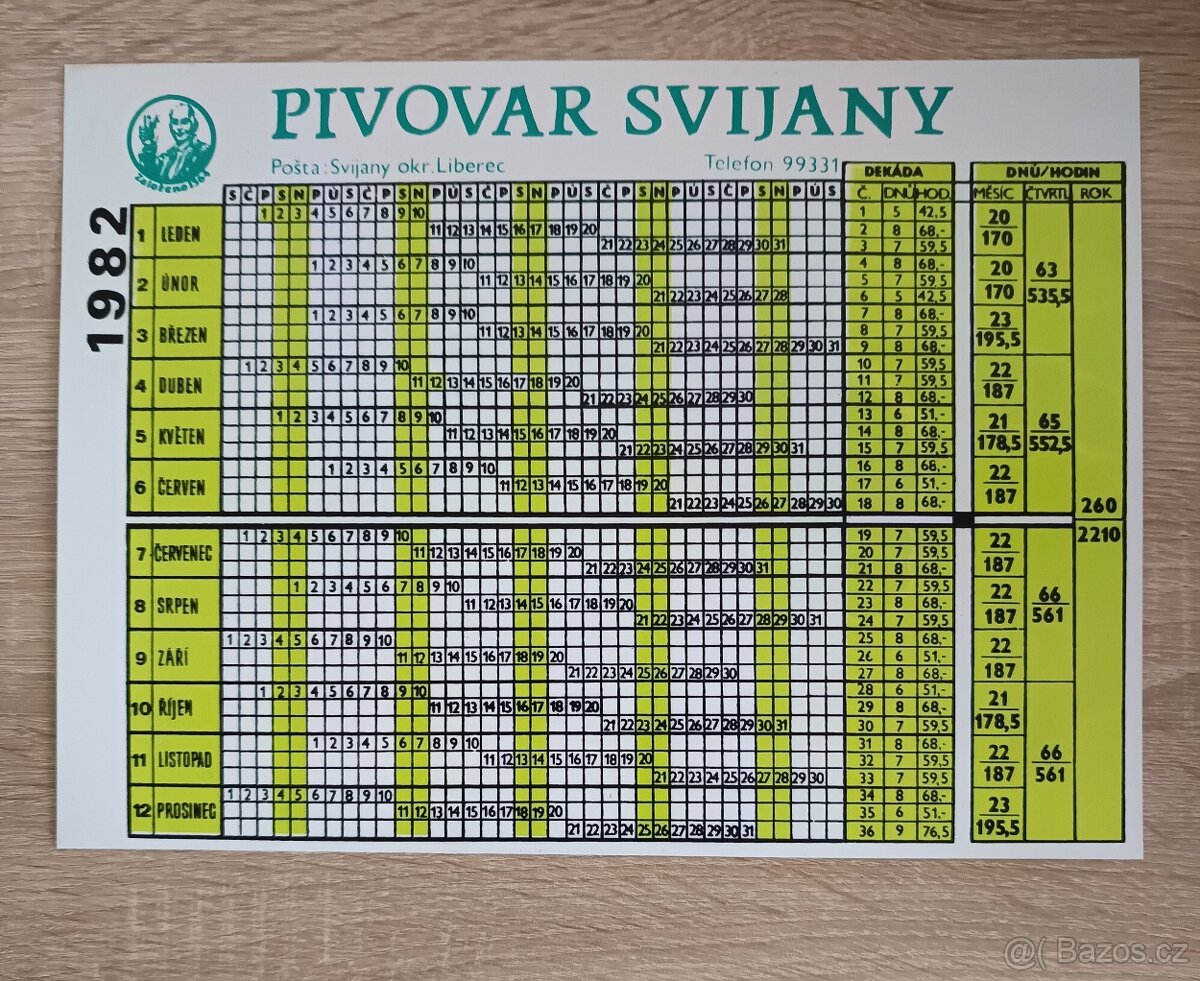 Pivní předměty - 8