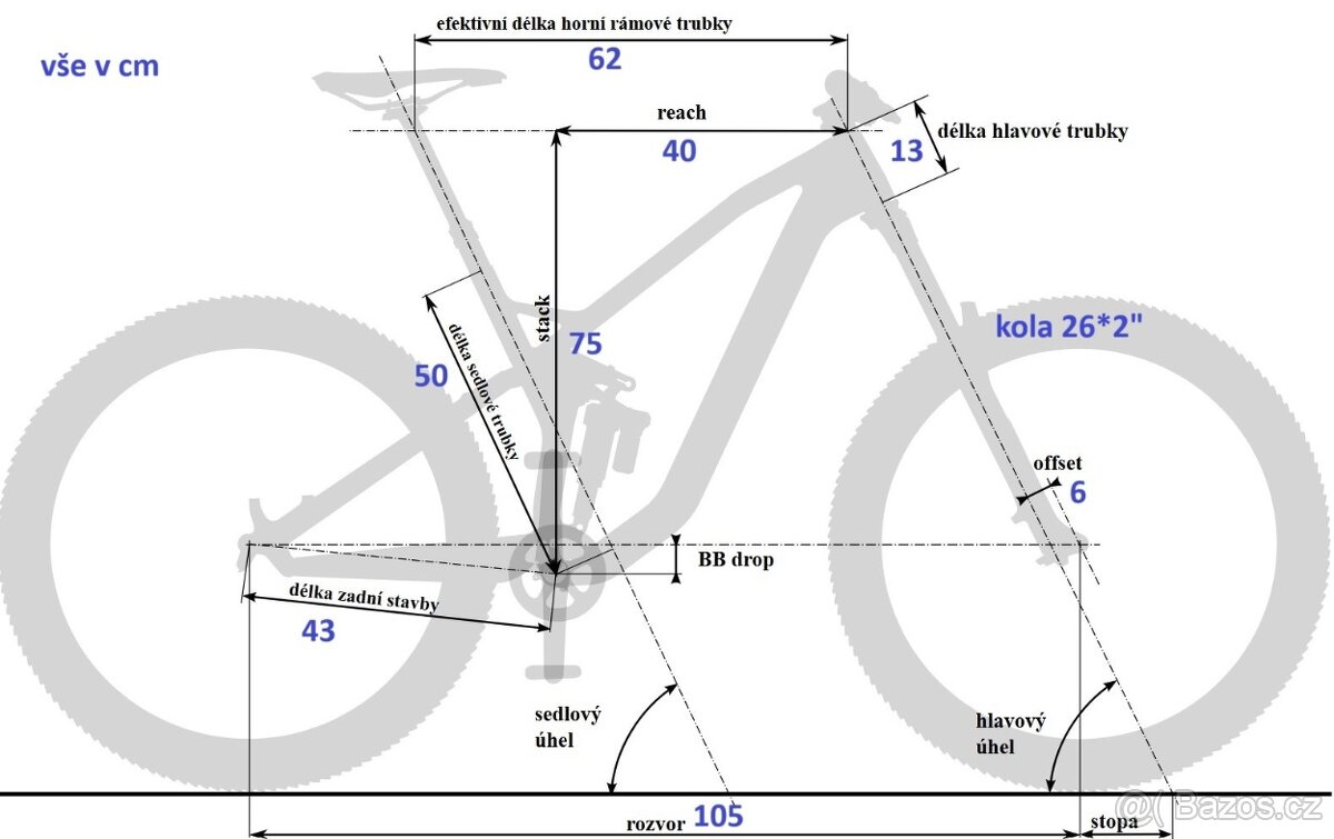 Kolo Kellys Salamander - 8