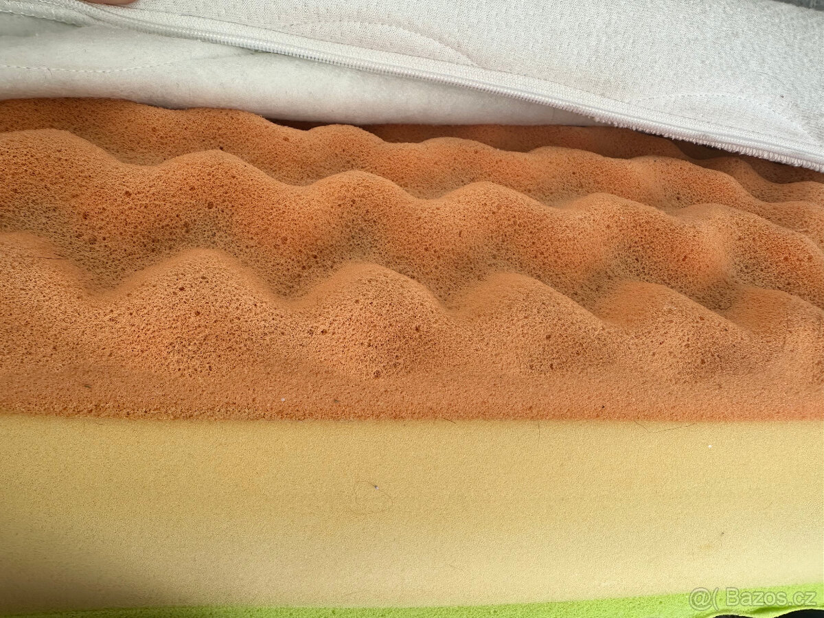 Matrace Medicott 90x210cm - 2 kusy - 8