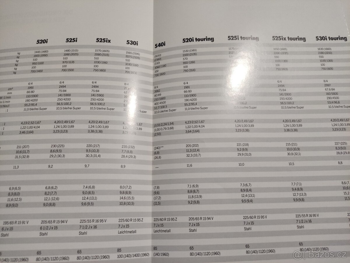 Prospekt BMW 5. série E34 - 8