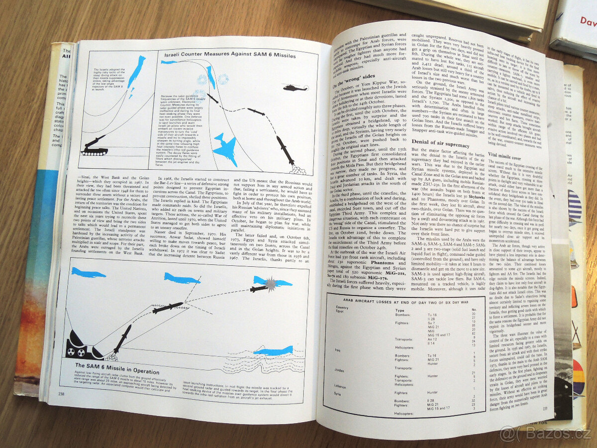 Plastikové modely, vojenská letadla, 9 knih - 8