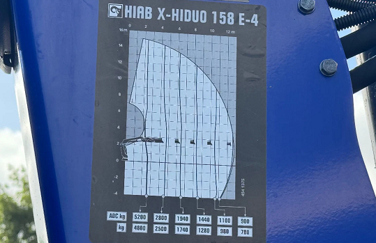 MAN TGM 18.290 - nosič kontejnerů s hydraulickou rukou - 8