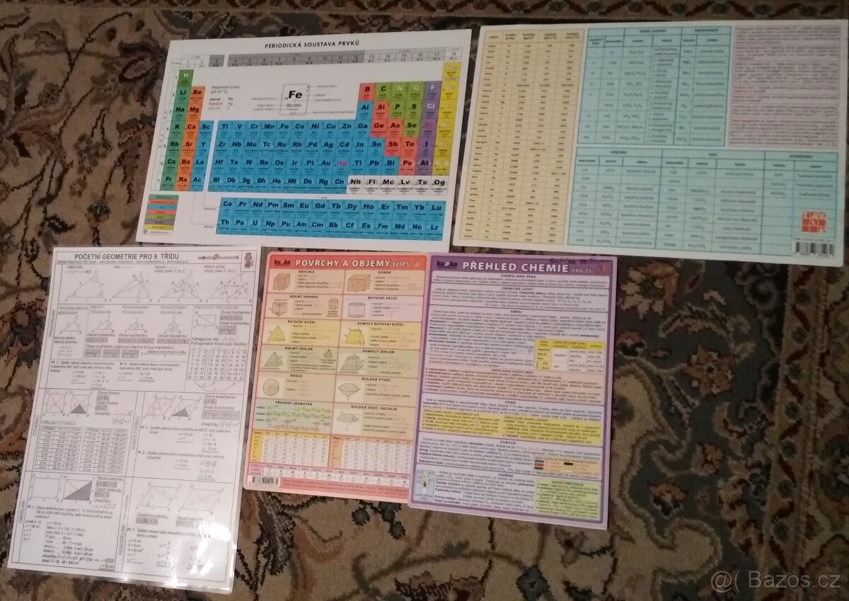 Učebnice, slovníky a atlas nejen pro střední školy - 8