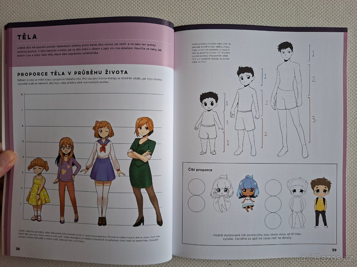 Umění kreslit - Manga - 8