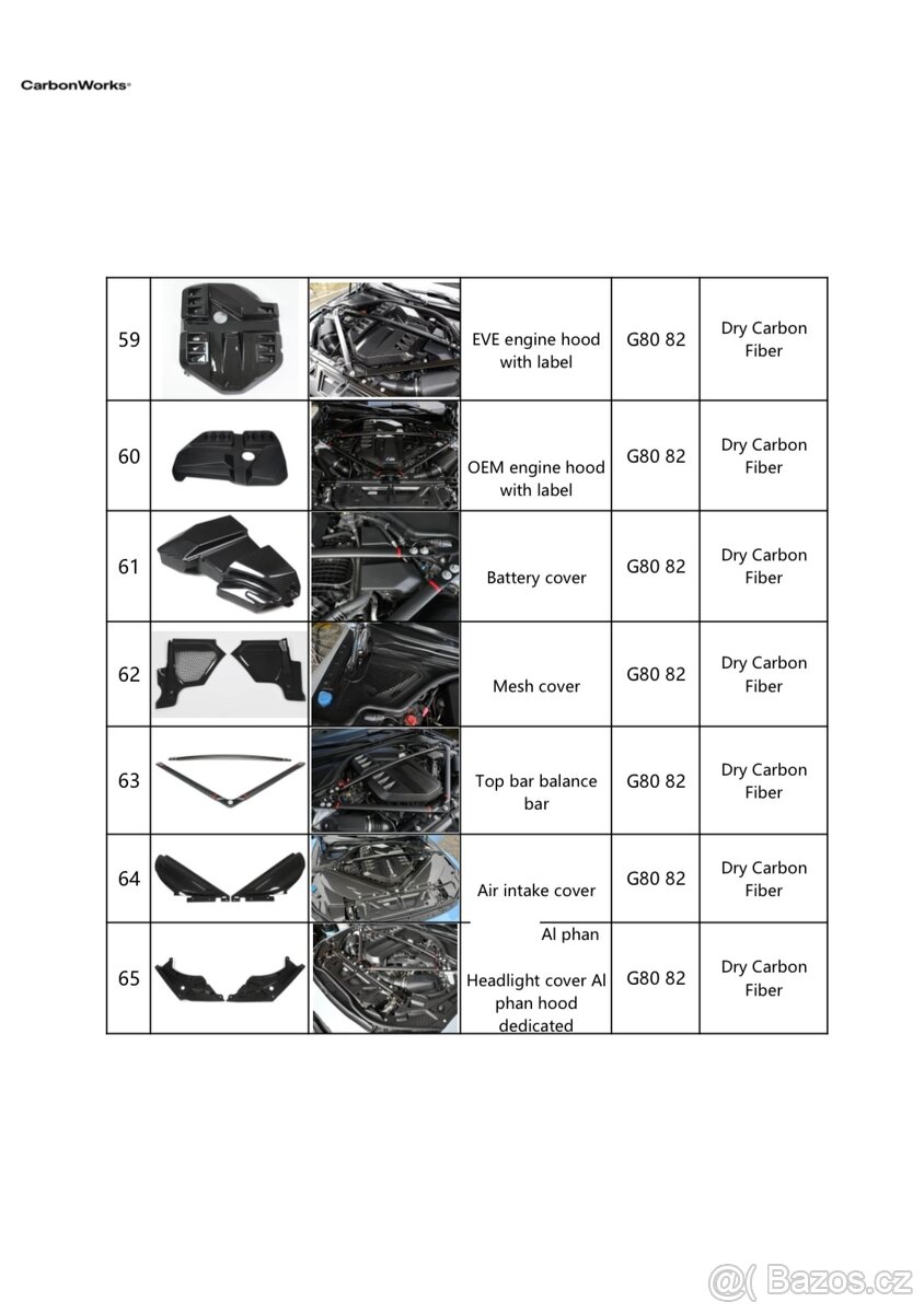 Karbonové díly pro BMW G80/G82 M3/M4 - 8