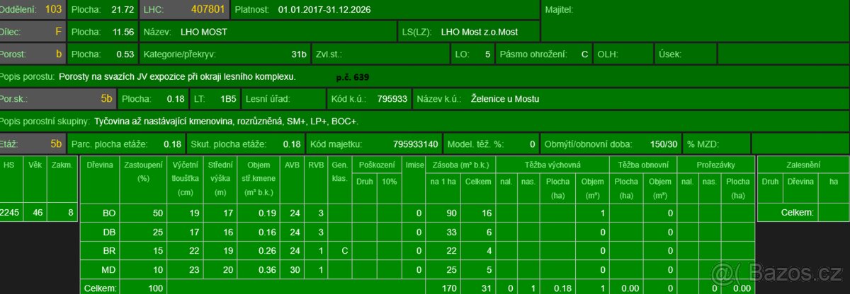 Prodám lesní pozemky v k.ú. Želenice u Mostu - 8