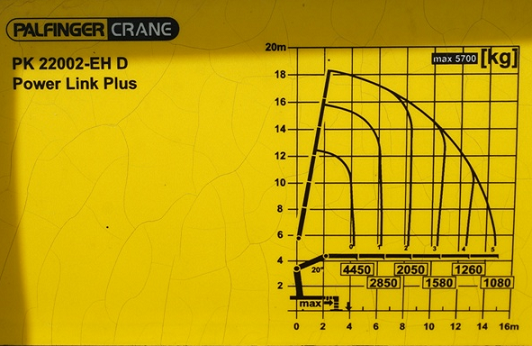 MAN TGS 26.400 6x2 - valník s hydraulickou rukou - 8