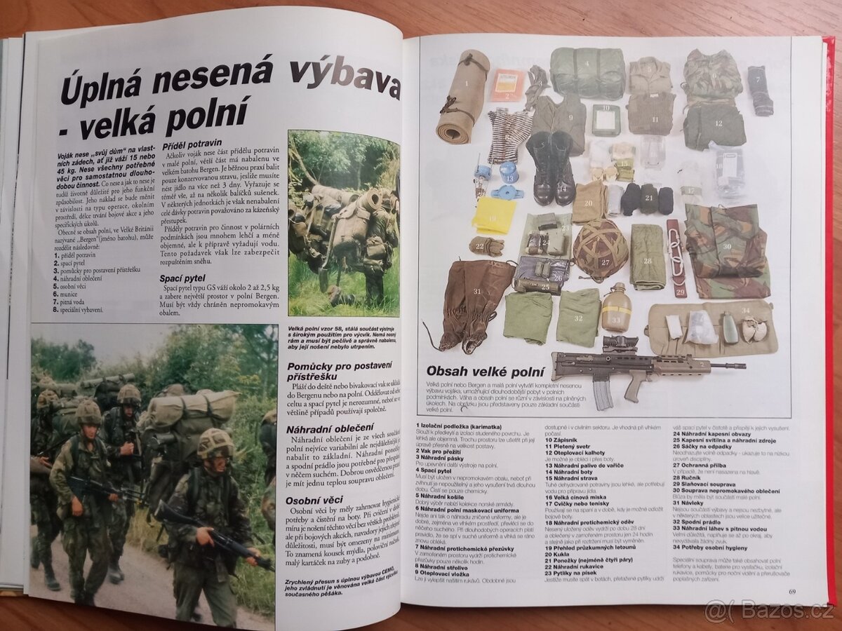 Kniha "Přežít" - 8