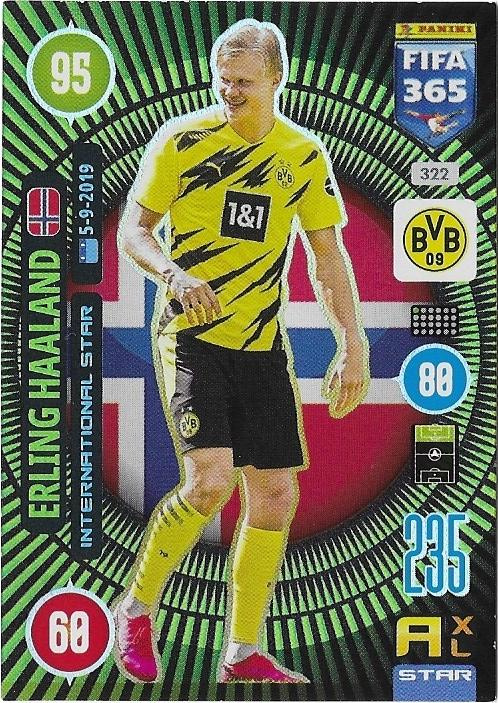 Fotbalové kartičky FIFA 365 2021 - Albumy, balíčky, boxy.. - 8