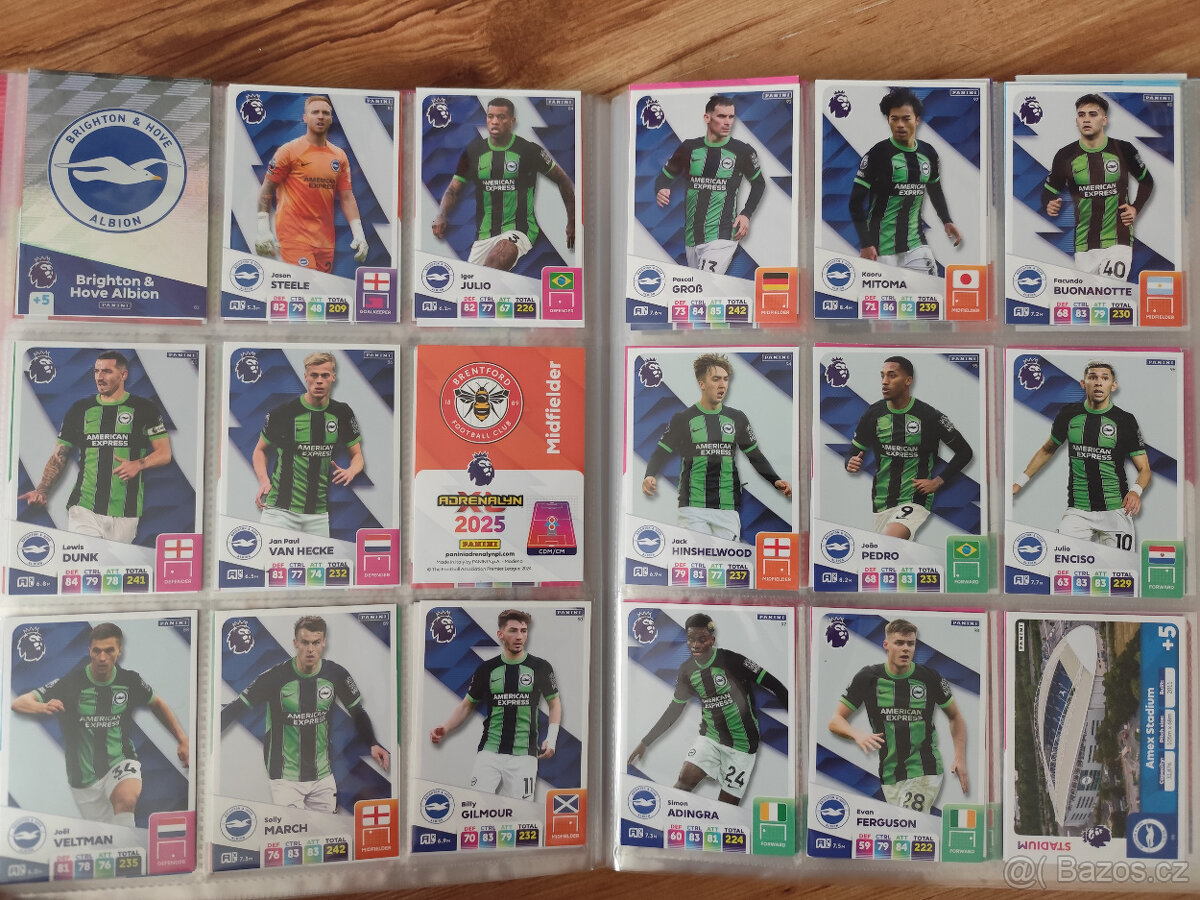 Fotbalové kartičky Adrenalyn Premier League 2025. - 8