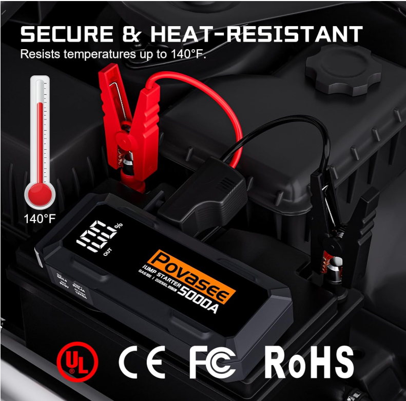 Startovací adaptér Povasee A40 pro autobaterii 5000A, 12V - 8