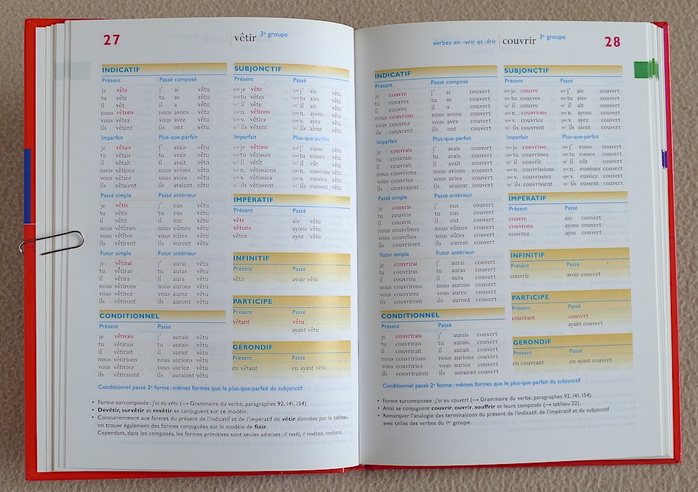 Komplet 4 učebnic Francouzštiny Bescherelle - 8